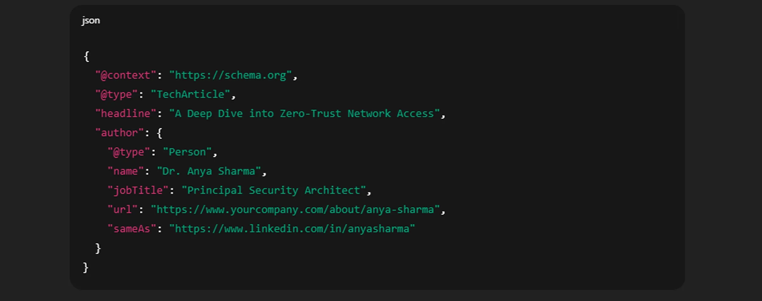 Schema org code.